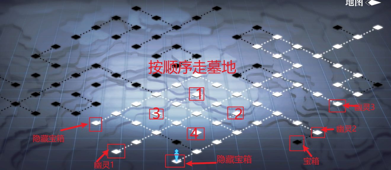 靈魂潮汐7-4探索度100%通關(guān)攻略