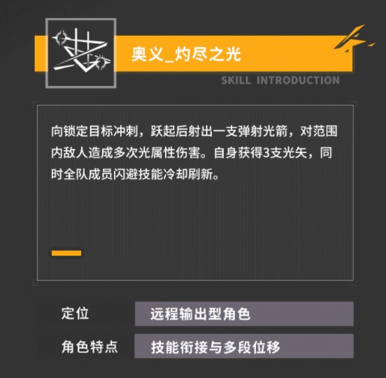 深空之眼光煌阿波罗技能介绍