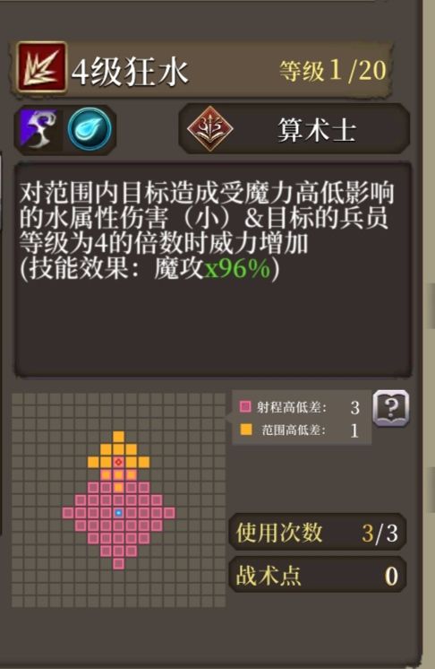 FFBE幻影战争伊尔迪拉角色解析