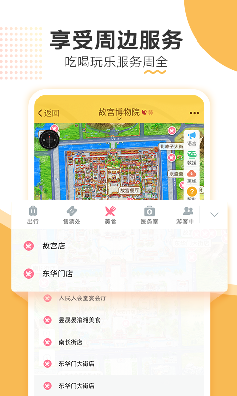 故宫旅游路线攻略