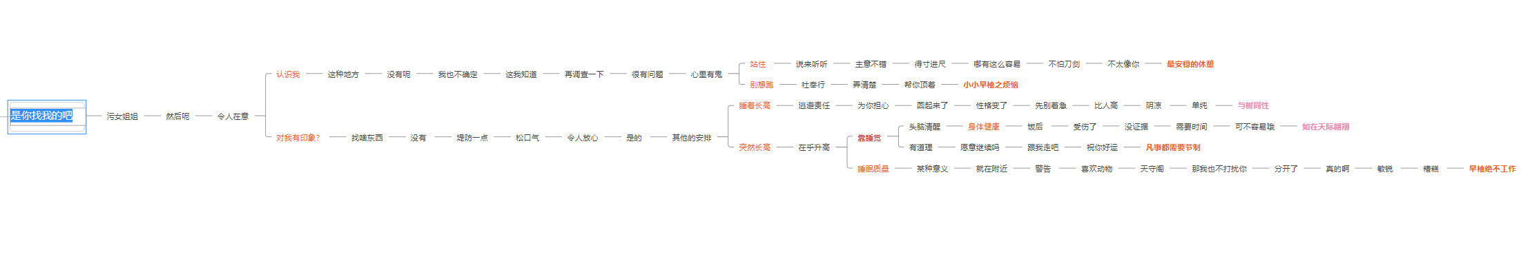 原神早柚邀约任务全结局一图流攻略