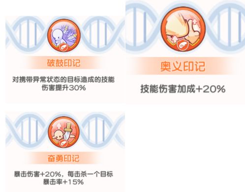 冒险小分队机械族宁芙技能印记推荐