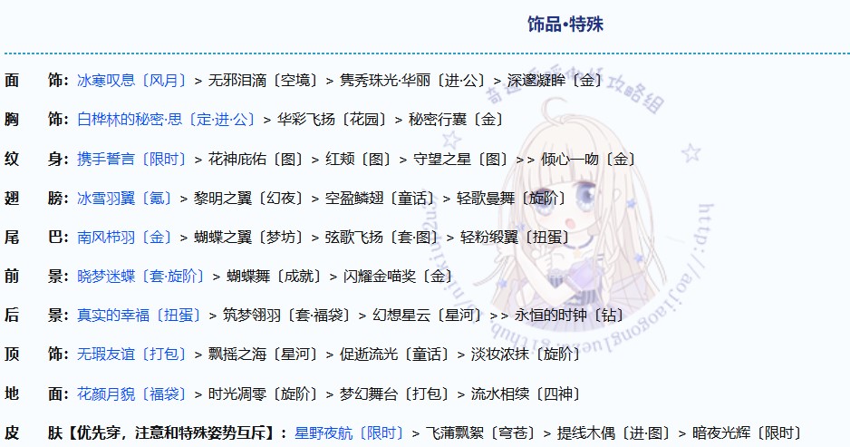 内蒙古民航机场地服分公司完成2019年内控手册修订工作