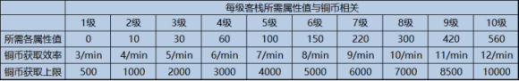 高血压患者，饮食要注意这些原则，或能够有效缓解病情