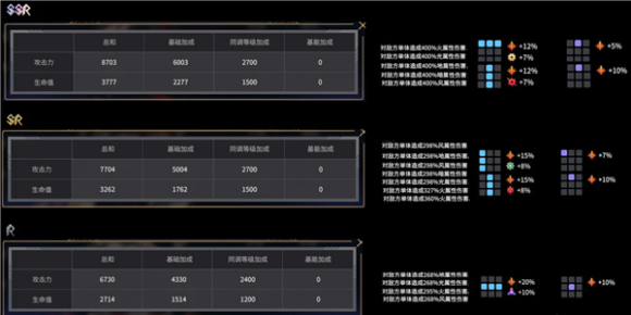 东北空管局沈阳空管技术开发有限公司组织开展连云港空管站内话巡检工作