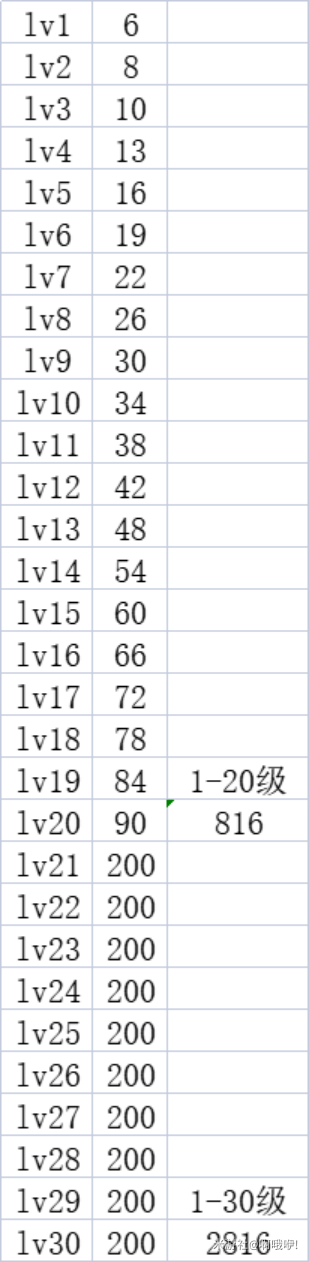 崩坏学园2空想装备怎么强化