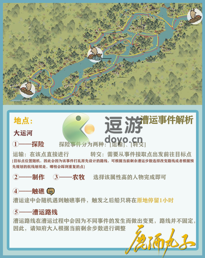 江南百景图扬州漕运路线图分享