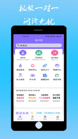 直诊室