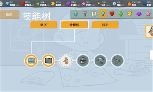 青春敘曲