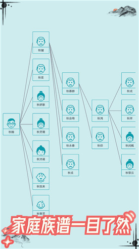 自由人生模拟都匀app开发价格