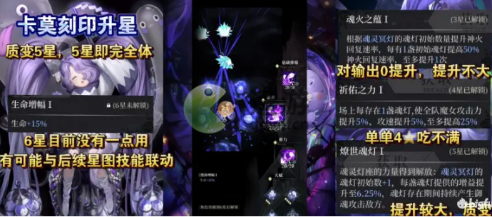 爆裂魔女卡莫刻印升星效果一览