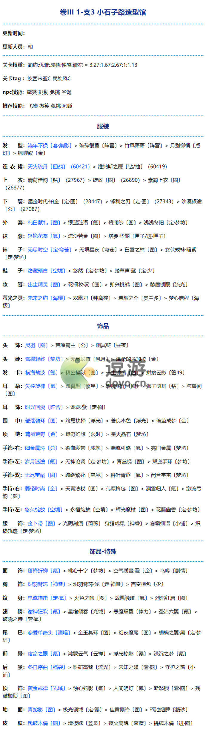 奇迹暖暖第三卷第一章全关卡高分搭配攻略