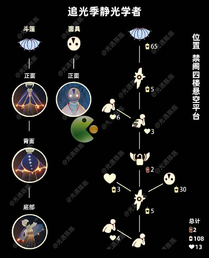 光遇追光季静光学者兑换价格预览2022