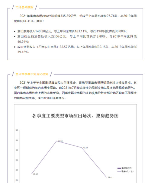 明日方舟：音律联觉为何能成为市场寒冬中的逆行者“逆行者”