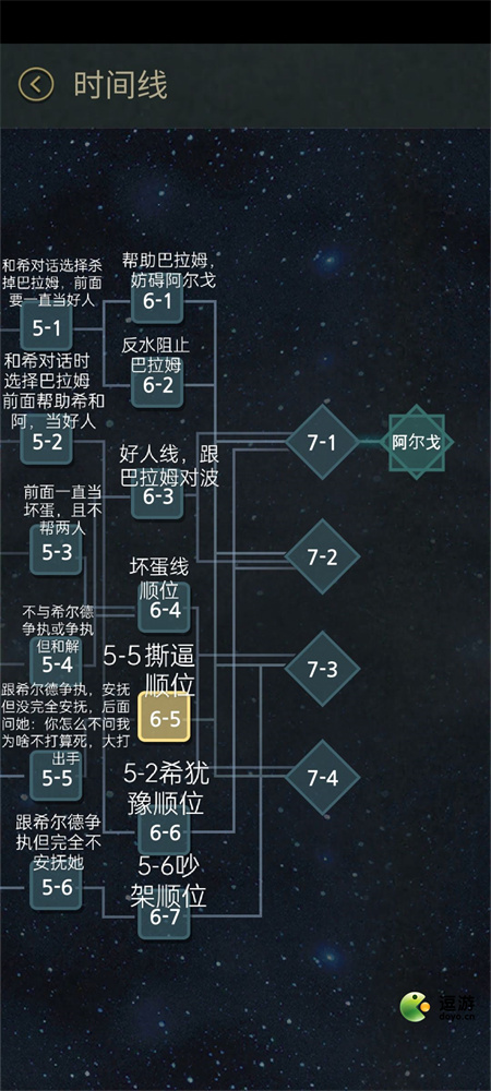 7天手游全结局及分支攻略一览