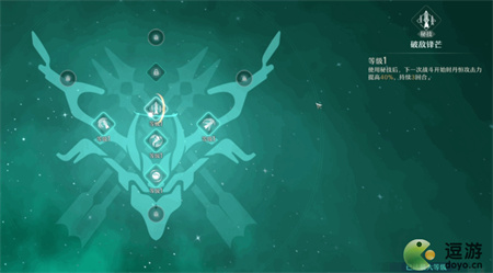 崩坏星穹铁道角色培养指南
