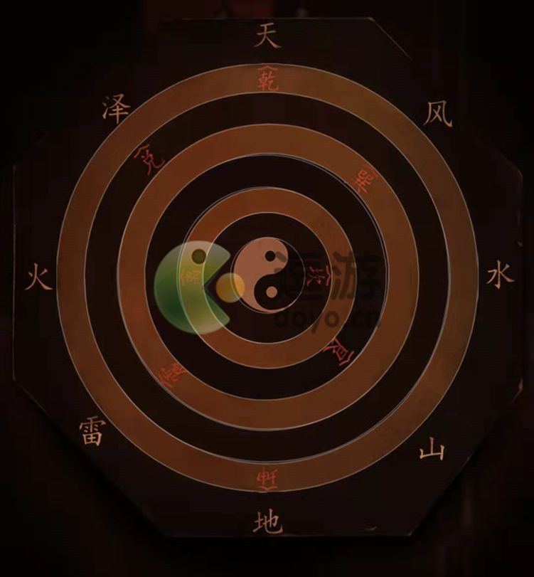 情棺第五章怎么過