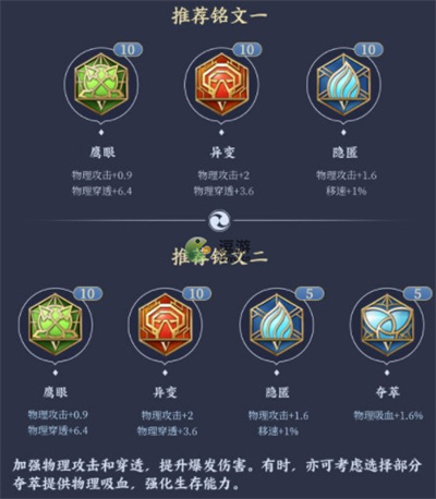 王者榮耀新版宮本武藏銘文及出裝2022