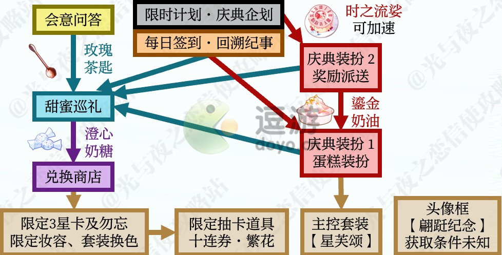 第127章 日本的抵抗意志(为“深”七更)