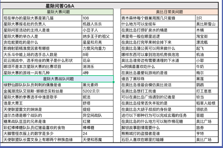 奥比岛手游星际问答答案一览