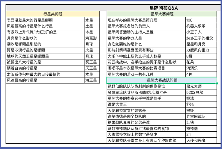 奥比岛手游星际问答答案一览