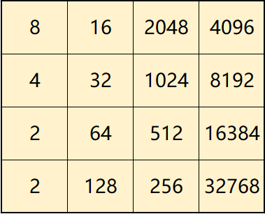 一念逍遥纤云弄巧玩法攻略