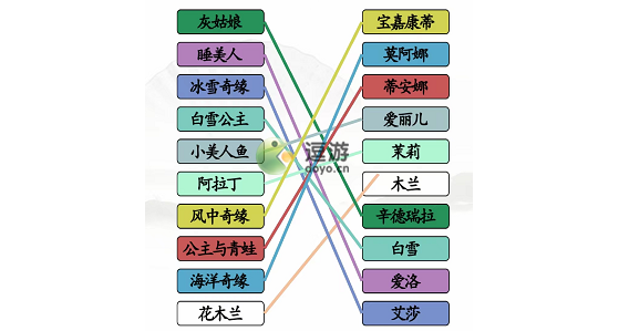 汉字找茬王连线配对的汉字公主昵称通关攻略