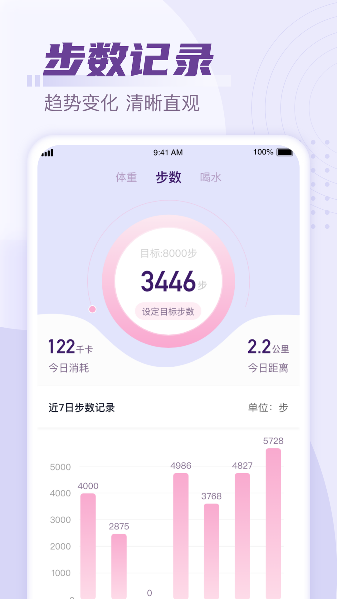 好运计步三明应用开发app