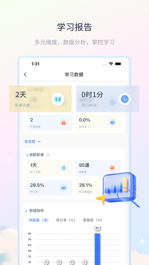 律学法考