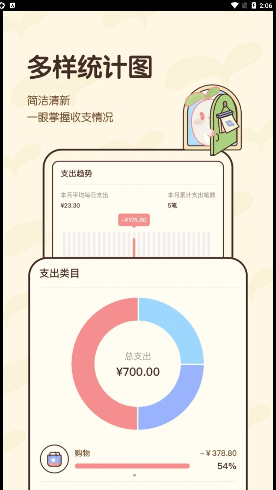 茶茶账哈尔滨新零售app开发
