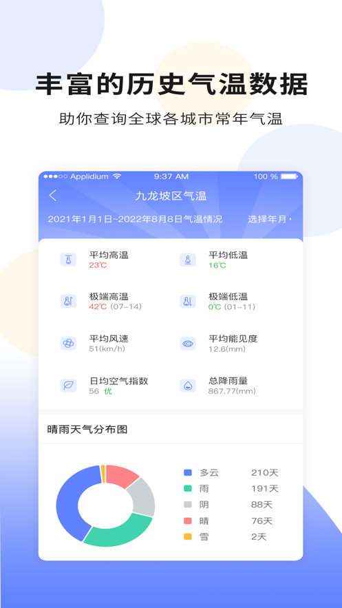 千问天气广州app开发需要多钱
