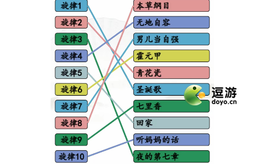 漢字找茬王餅干盒吉他找出對應歌曲攻略