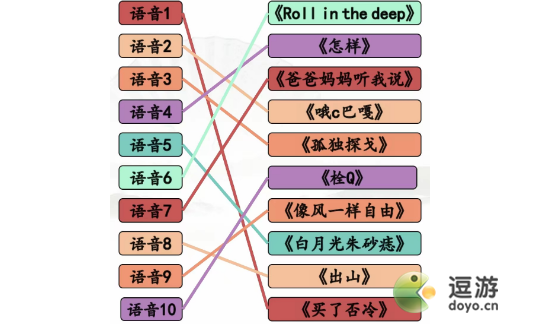 汉字找茬王听音连梗曲通关攻略