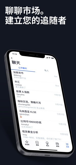 TradingView手机中文版