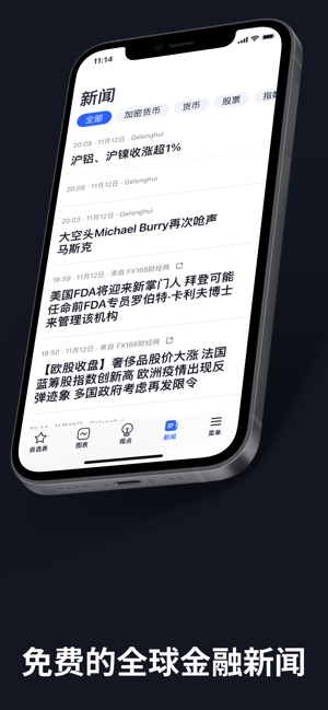 TradingView