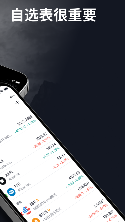 tradingview