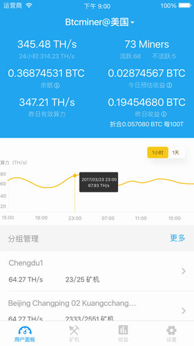 Coinmarketcap