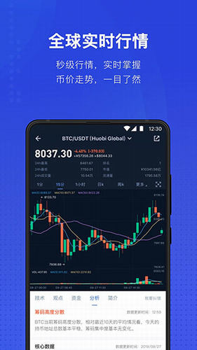 币世界
