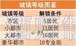 不治之症，坐着等死？被妖魔化的白血病，实则没有我们想象中恐怖