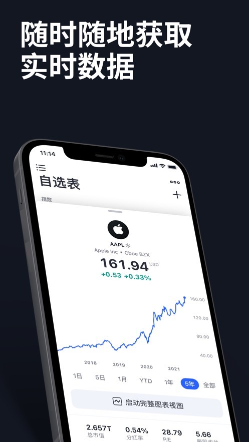 tradingview官网下载