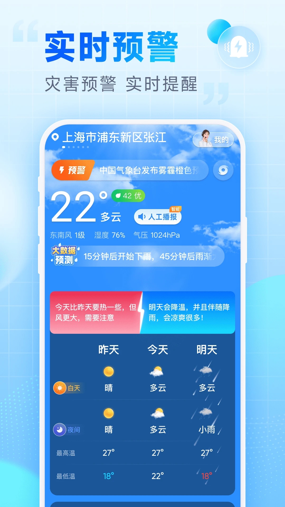 樂福天氣