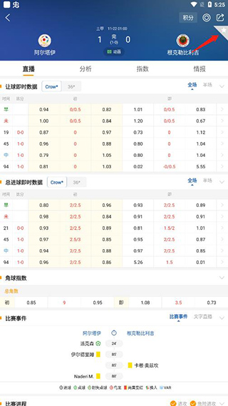 球探体育比分