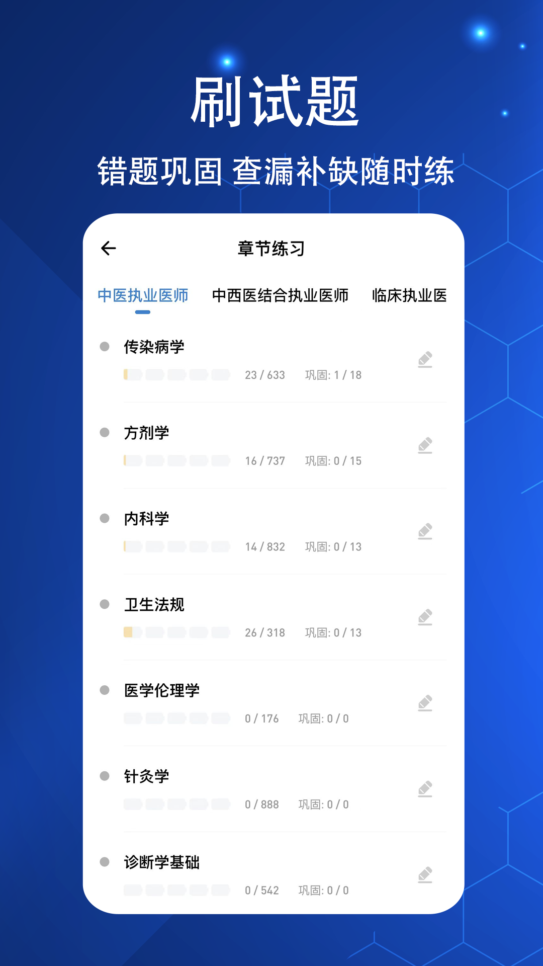 执业医师练题狗广州股票app开发