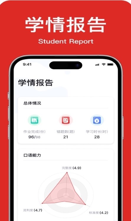 教师英语角广西app开发需要多少