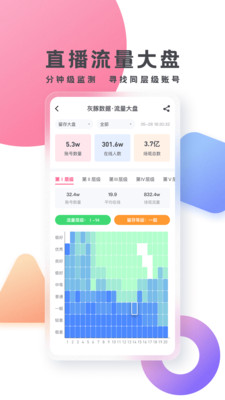 灰豚数据银川app开发网络公司