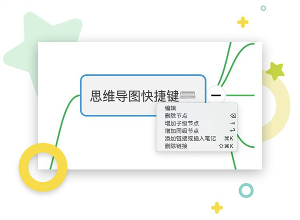 印象笔记
