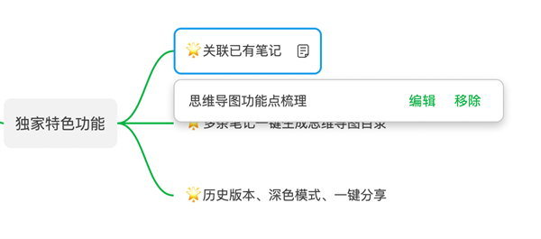 印象笔记