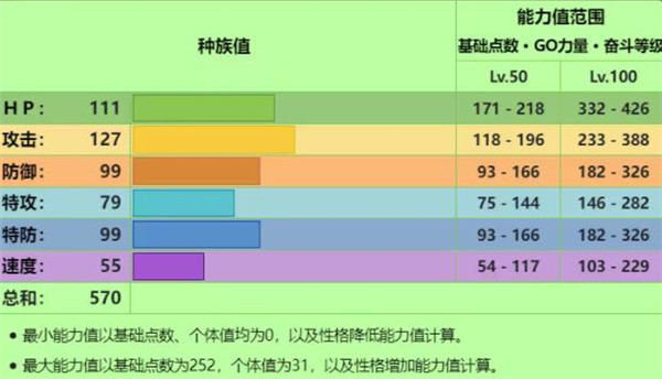 我的世界神奇寶貝朱紫手機版