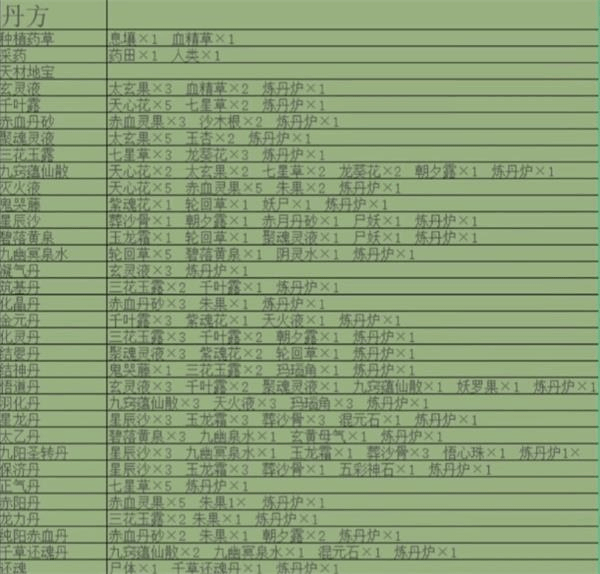 堆疊修仙單機(jī)版