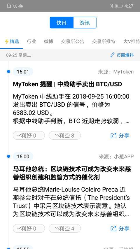 mytoken